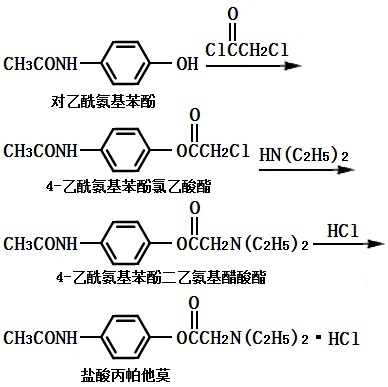 盐酸丙帕他莫的合成路线